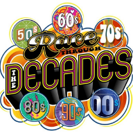 Decades