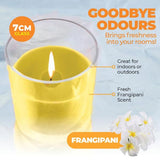 Load image into Gallery viewer, Frangipani Glasslight Scented Candle - 7cm
