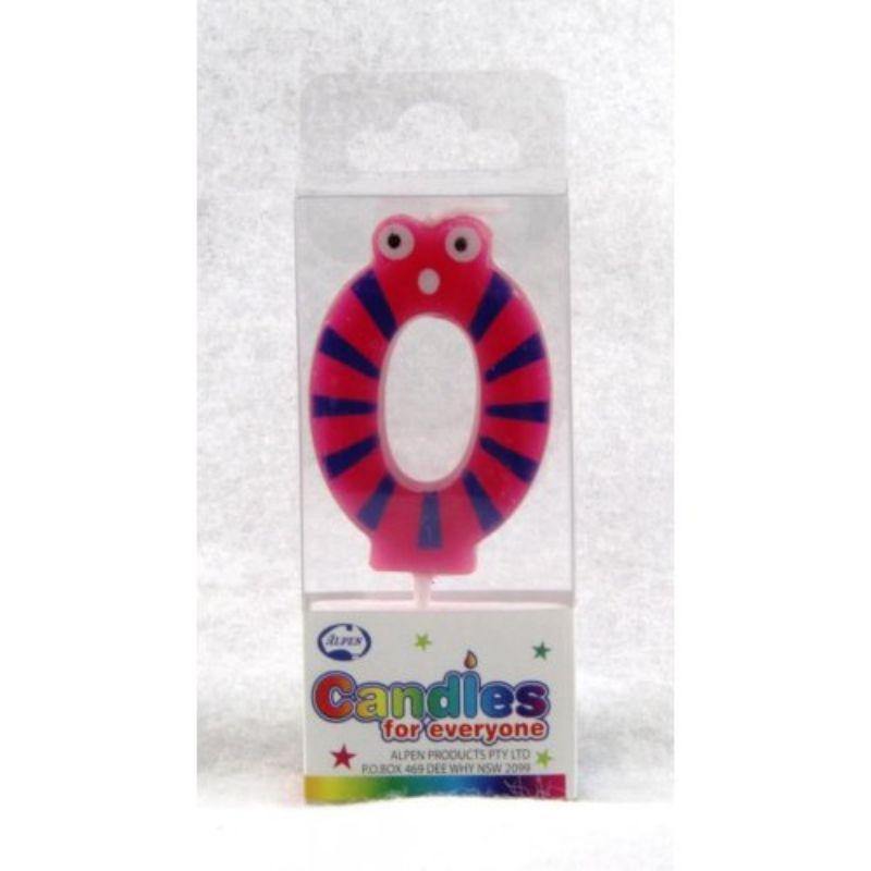 Mini Numeral Candle with Eyes #0