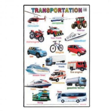 Educational Chart - Transportation - 76cm x 50.5cm - The Base Warehouse