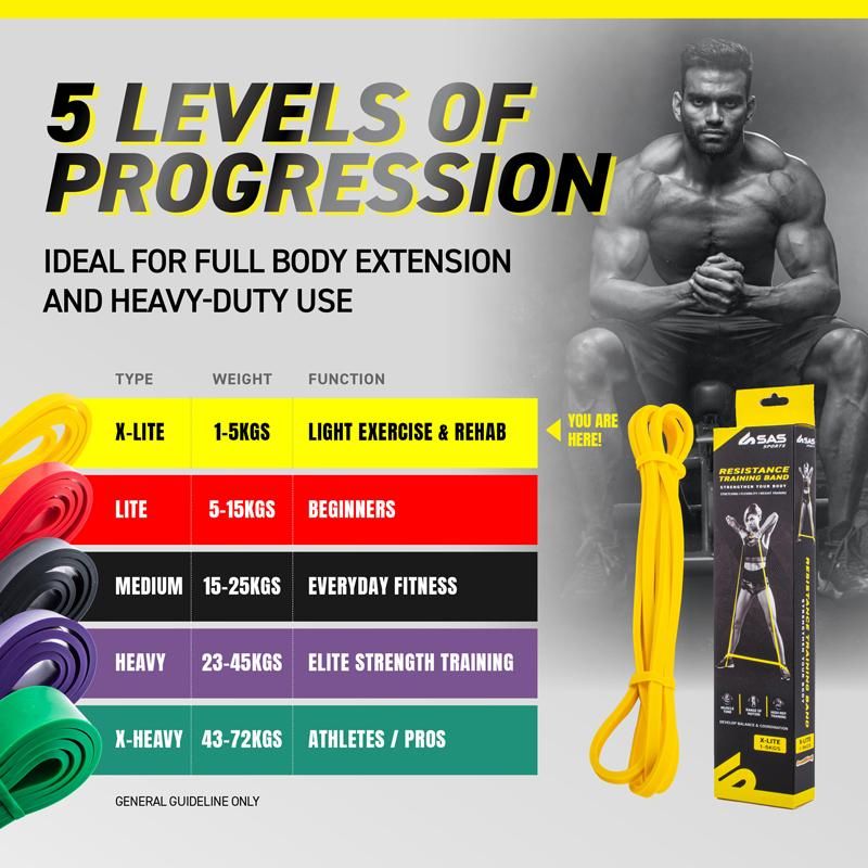 Yellow Resistance Training Band X-Lite - 208cm x 4.5mm x 6.4mm