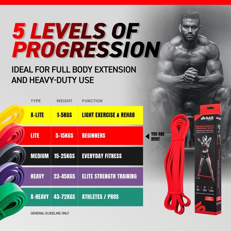 Red Resistance Training Band Lite - 208cm x 4.5mm x 13mm