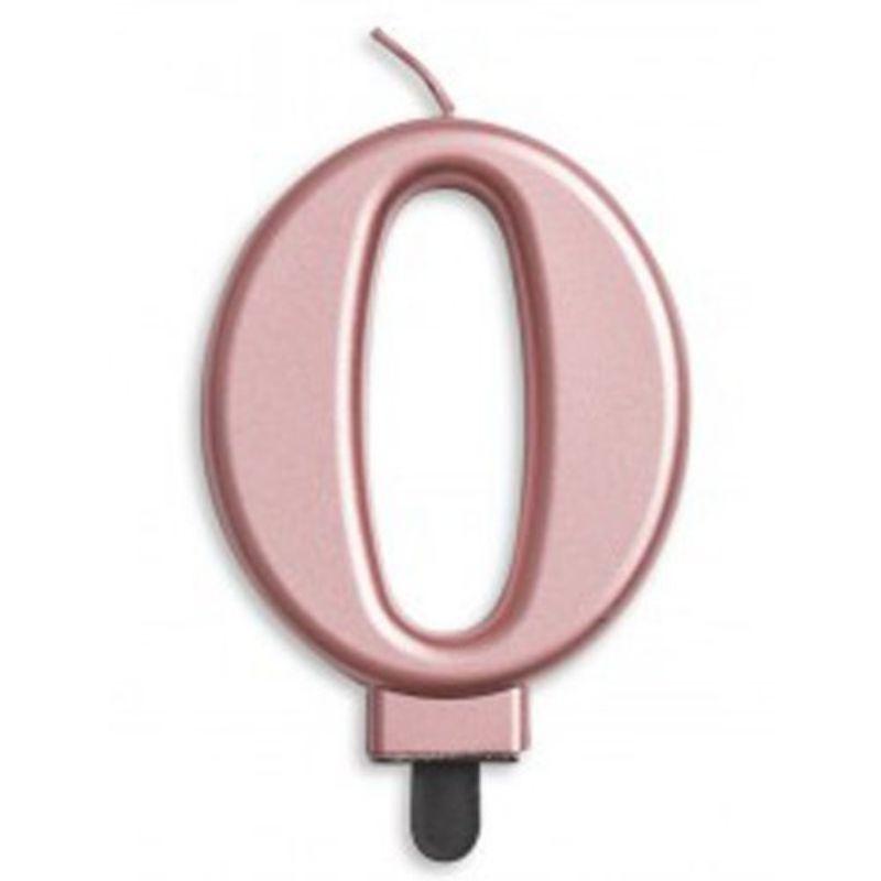 Jumbo Rose Gold Numeral #0 Candle