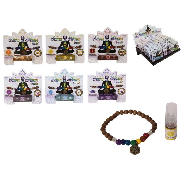 Aromatherapy Oil Diffuser Bracelet with Chakra Design