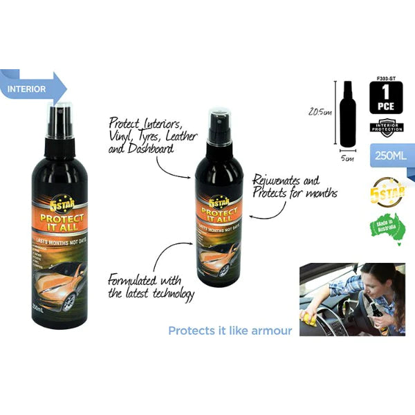 Protect It All - 250ml