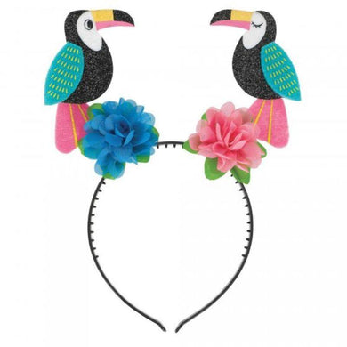 Toucan Birds Headbopper - 23cm - The Base Warehouse