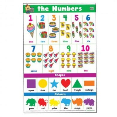 Educational Chart - The Numbers - 76cm x 50.5cm - The Base Warehouse