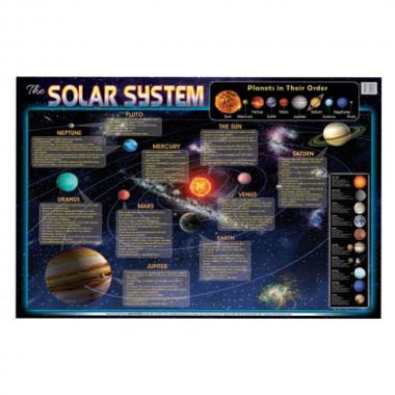 Educational Chart Solar System - 760mm x 505mm - The Base Warehouse