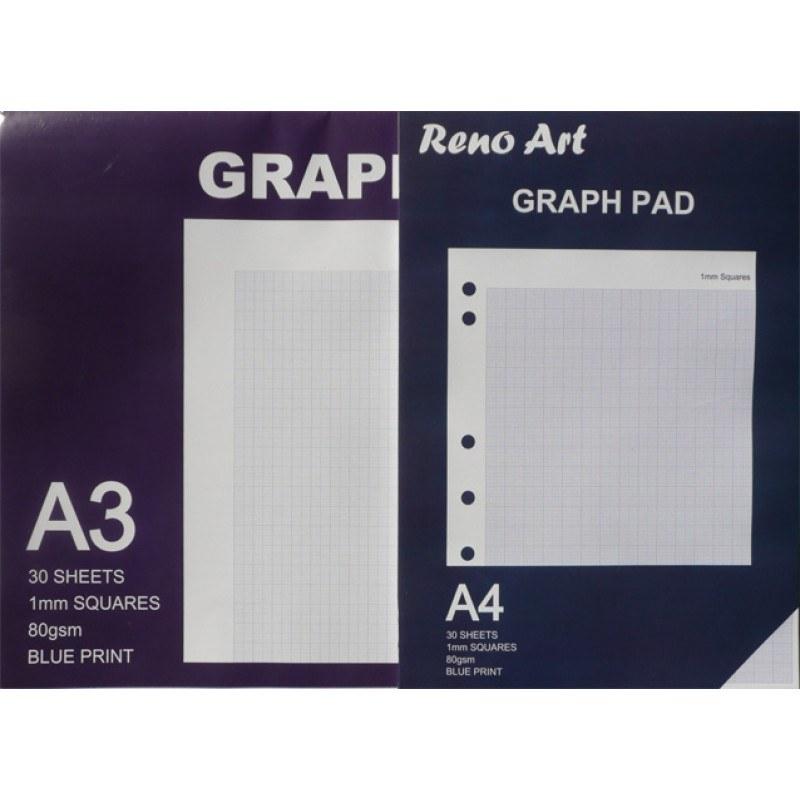 A4 Graph 1mm Paper Pad- 30 Sheets